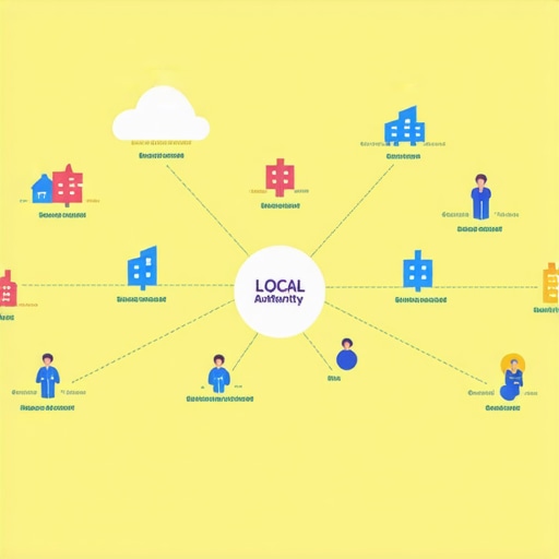 Local Entity Authority and Geographical Relevance Diagram An infographic showing how local relevance and authority stacking connect a business to its specific service area for better SEO.